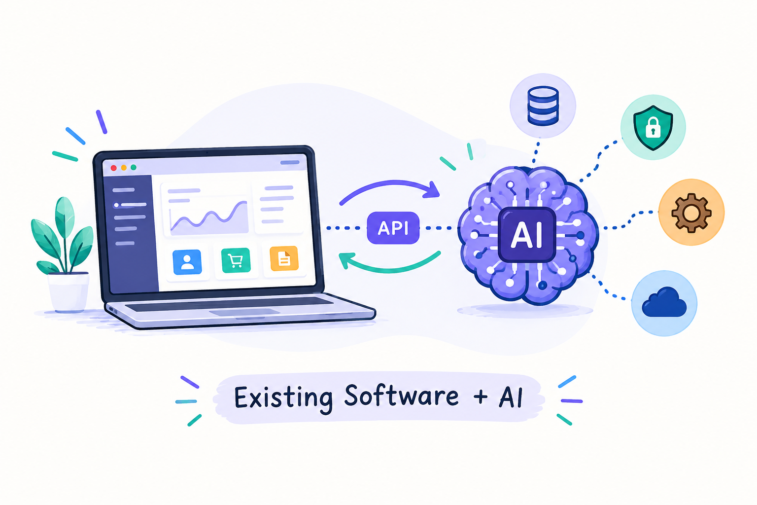 How to Build AI-Ready Software Without Rebuilding Your Existing Application